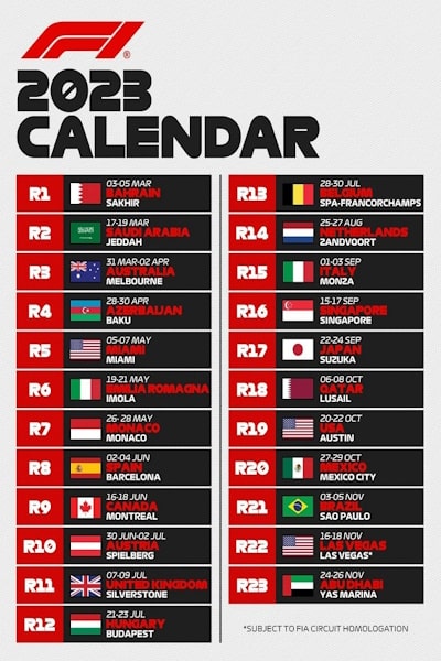 Formula 1 - Season 74